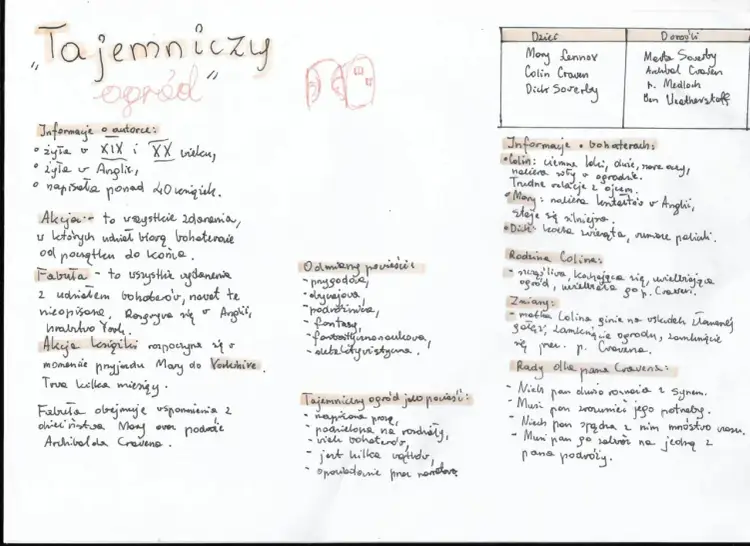 Streszczenie lektury "Tajemniczy ogród": informacje o autorce, bohaterach, fabule i gatunku.