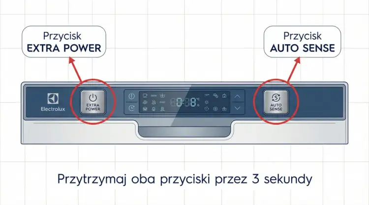 Aby włączyć Machine Care w zmywarce, przytrzymaj przyciski EXTRA POWER i AUTO SENSE przez 3 sekundy.