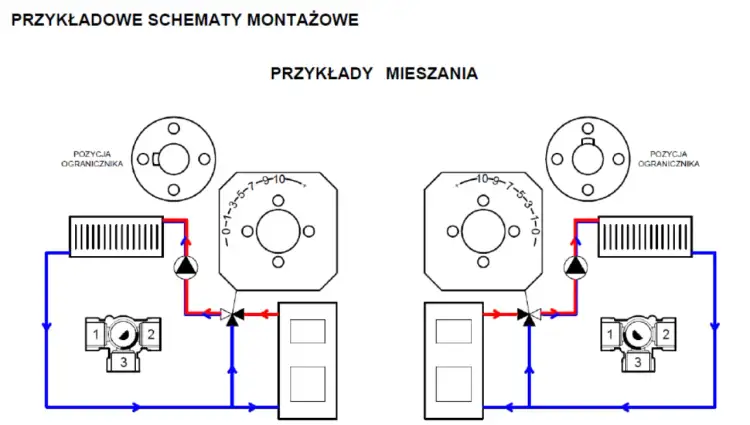 Schemat instalacji grzewczej z zaworem trójdrożnym i pompą obiegową.