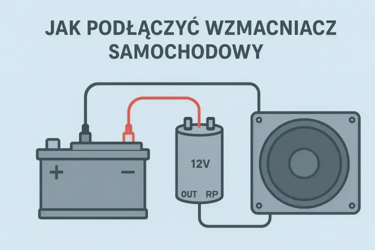 Schemat pokazuje, jak podłączyć wzmacniacz samochodowy: akumulator, kondensator i głośnik połączone przewodami.