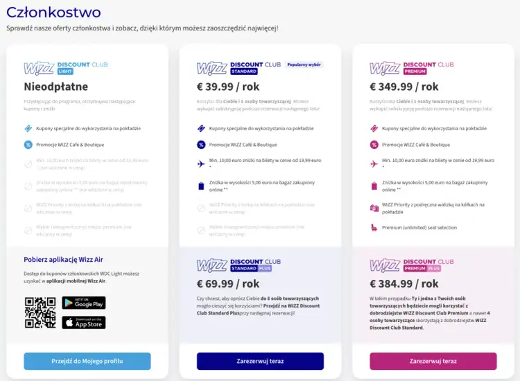 Cennik Wizz Discount Club: od darmowego (WDC Light) przez Standard za 39,99 €/rok, Standard Plus za 69,99 €/rok, po Premium za 349,99 €/rok.