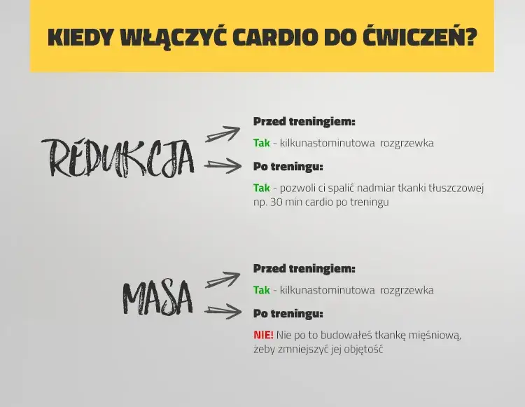 Cardio przed czy po treningu na redukcji? Poznaj fakty i mity