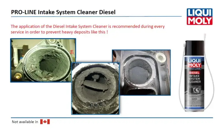 EGR Liqui Moly: Czyszczenie bez demontażu? Odzyskaj moc!