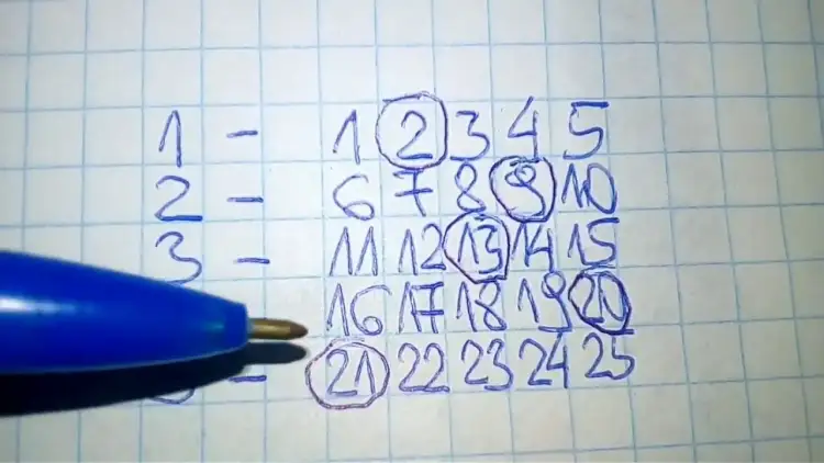 Jak grać w aplikacji Lotto – krok po kroku do wygranej bez błędów