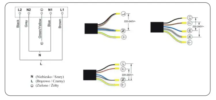Jak zamontować płytę indukcyjną w 6 prostych krokach - kompletny poradnik