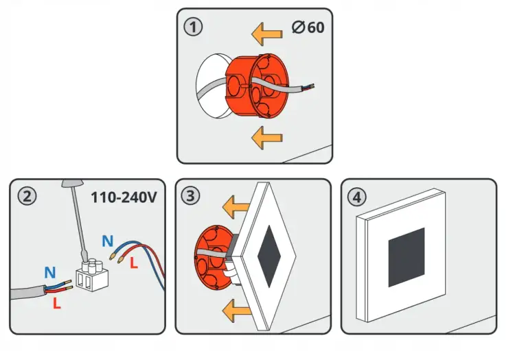 Schemat jak zrobić oświetlenie schodowe: montaż puszki, podłączenie przewodów 110-240V, mocowanie oprawy, gotowe oświetlenie.