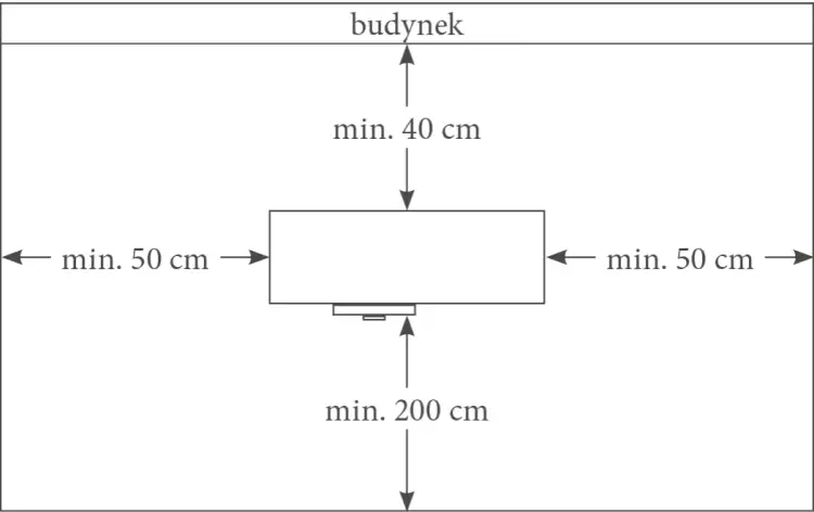 Prawidłowa odległość pompy ciepła od ściany: zasady i normy montażu