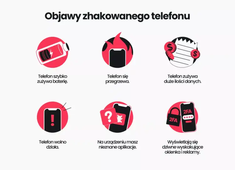Objawy zhakowanego telefonu: szybkie zużycie baterii, przegrzewanie, wysokie zużycie danych, wolne działanie, nieznane aplikacje, dziwne okienka. Jak sprawdzić czy ktoś ma dostęp do mojego telefonu?
