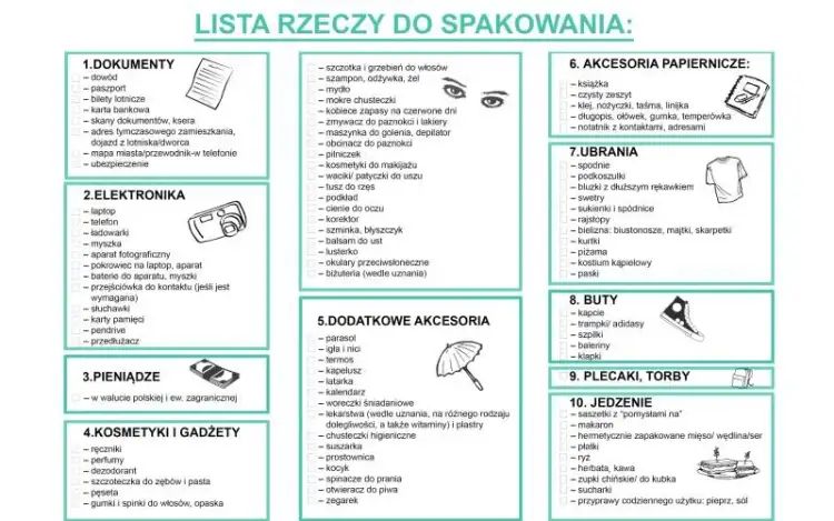 Co spakować na rehabilitację? Kompletna lista bez stresu!