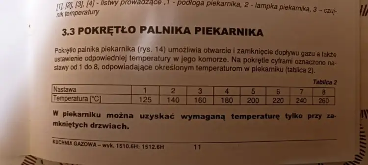 Łatwa instrukcja ustawienia piekarnika Mastercook krok po kroku