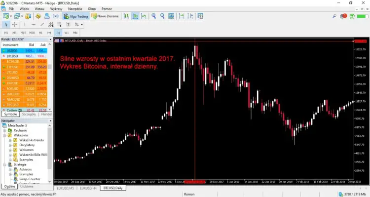 Notowania kryptowalut w czasie rzeczywistym | Kursy online