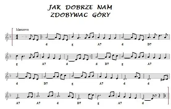 Jak dobrze nam zdobywać góry chwyty - proste akordy dla każdego