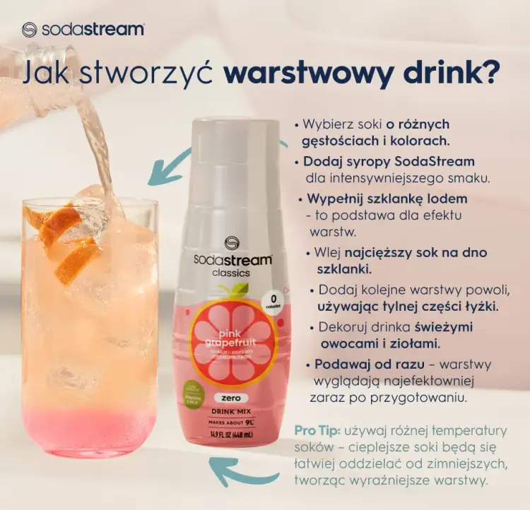 Kolorowe drinki: Przepisy na efektowne warstwowe napoje na każdą okazję