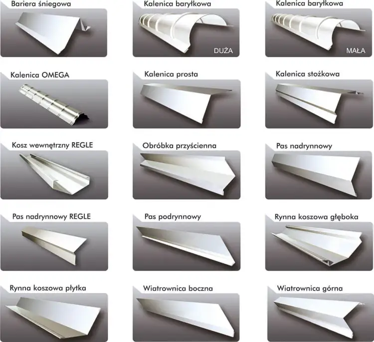 Gotowe obróbki blacharskie: Rodzaje, zastosowania i korzyści