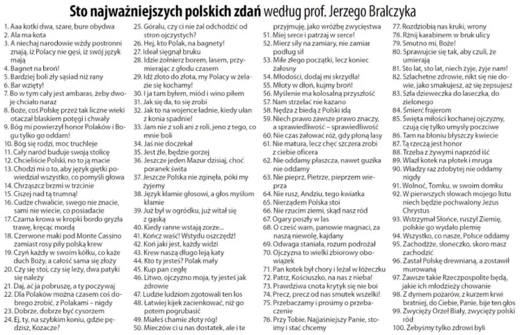 Najbardziej znane cytaty z Pana Tadeusza i ich autorzy – kto powiedział?