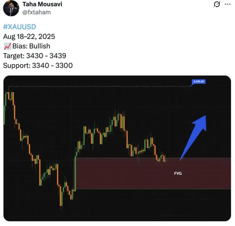 Rynek walutowy a notowania złota, ropy i metali - zależności i prognozy