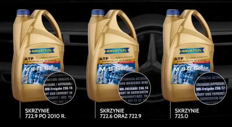 Jaki olej do dyferencjału Mercedes? Normy, lepkość i marki