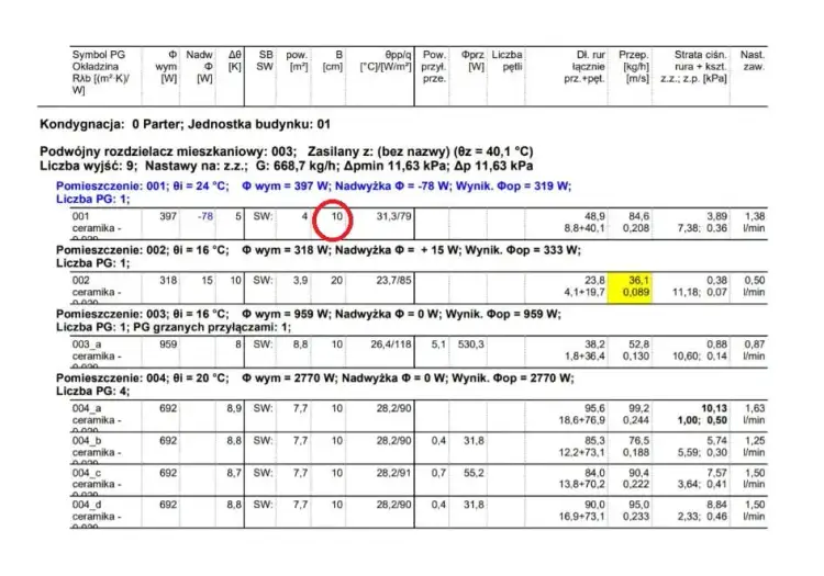 Jak obliczyć ile rury na m2 ogrzewania podłogowego? Prosty kalkulator i porady