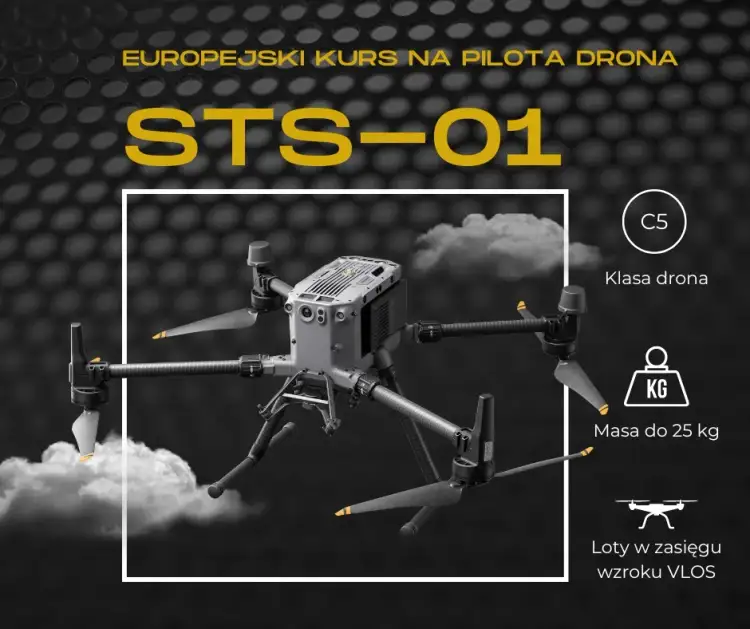 Jak zdobyć kurs drone i zostać profesjonalnym pilotem dronów w Polsce