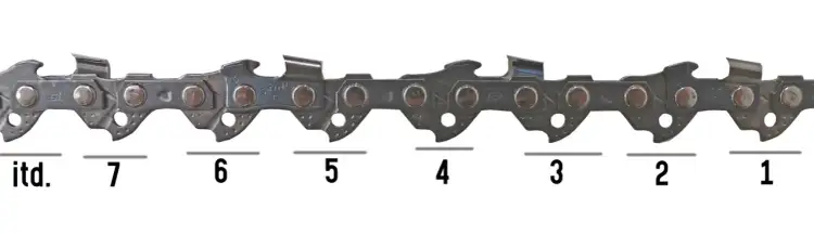 Jak łatwo sprawdzić rok produkcji pilarki Stihl i uniknąć błędów przy identyfikacji