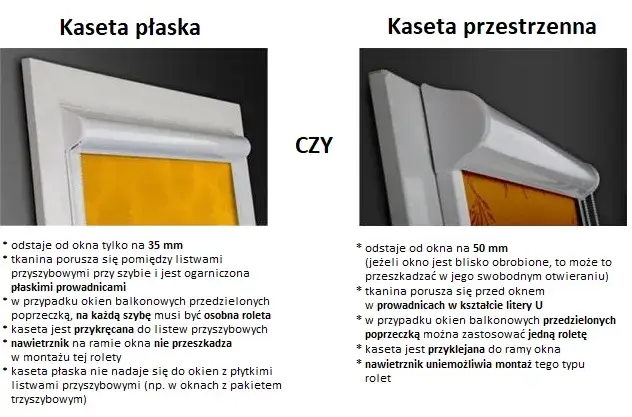 Kasety do rolet wewnętrznych: rodzaje, zalety i wady systemu