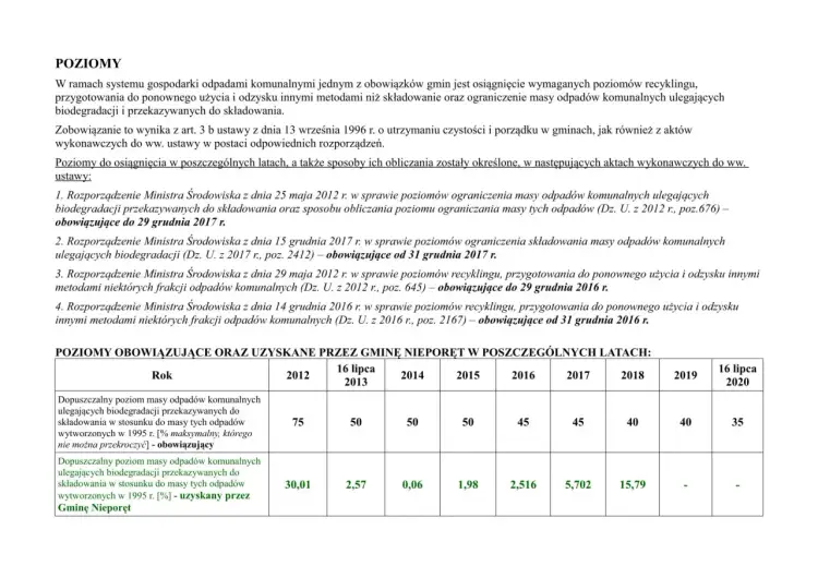 Kalkulator poziomu recyklingu – oblicz korzyści i uniknij kar