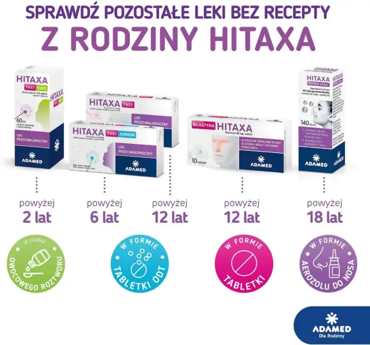 Na co jest lek Hitaxa? Skuteczne leczenie alergii i objawów