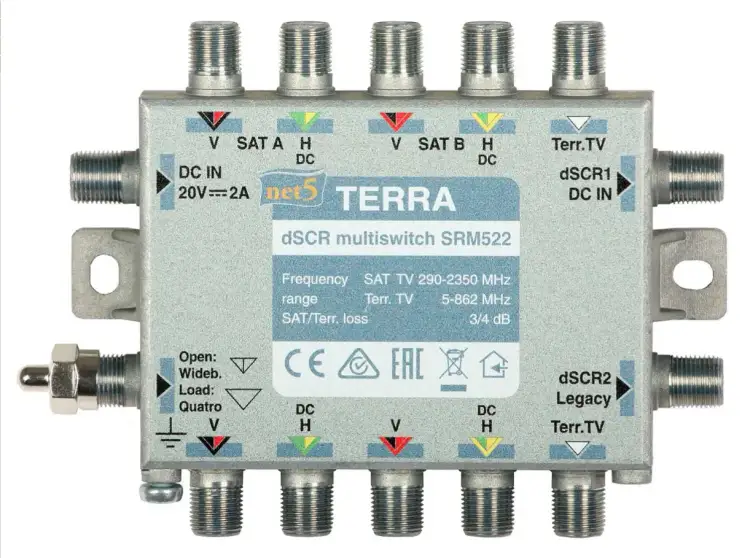 Konwerter do multiswitcha: Quattro, Wideband, Unicable który wybrać?