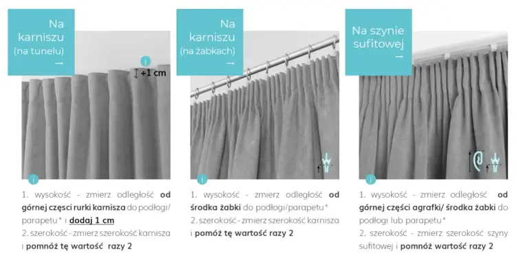 Szare zasłony wiszą na karniszu na agrafki. Pokazano, jak prawidłowo zmierzyć ich wysokość i szerokość.