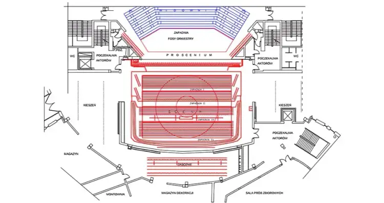 Jak profesjonalnie analizować scenę teatralną ze zdjęcia? Wskazówki