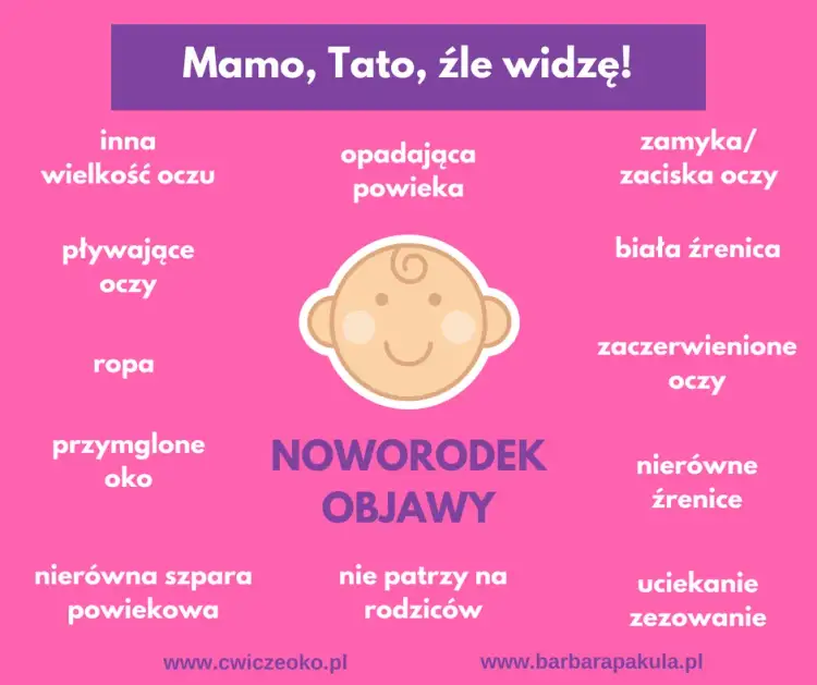 Jak widzi noworodek Nivea - zaskakujące fakty o jego wzroku