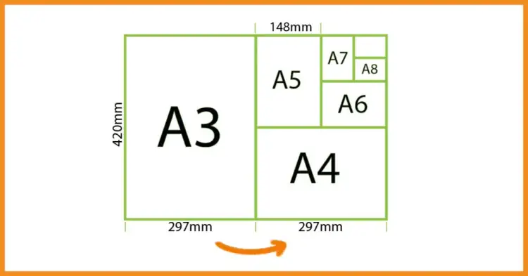 Jaki format ma zeszyt? Odkryj najpopularniejsze rozmiary i ich zalety