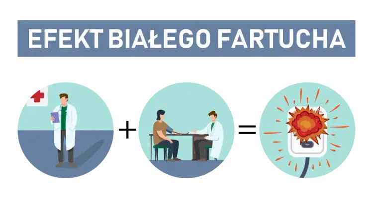 Syndrom białego fartucha: Jak opanować lęk i ciśnienie?