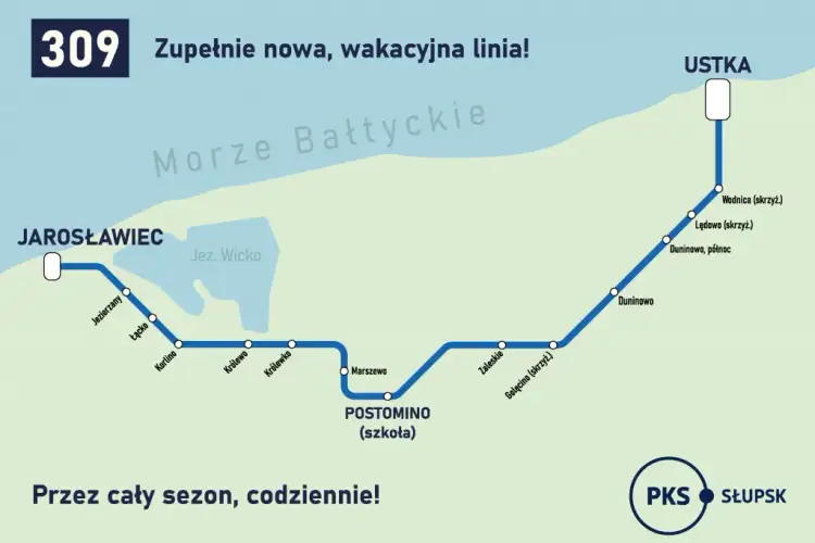 Jak dojechać z Ustki do Jarosławca – szybkie i tanie opcje transportu