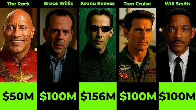 Ile zarabia reżyser w Hollywood? Zaskakujące fakty o wynagrodzeniach