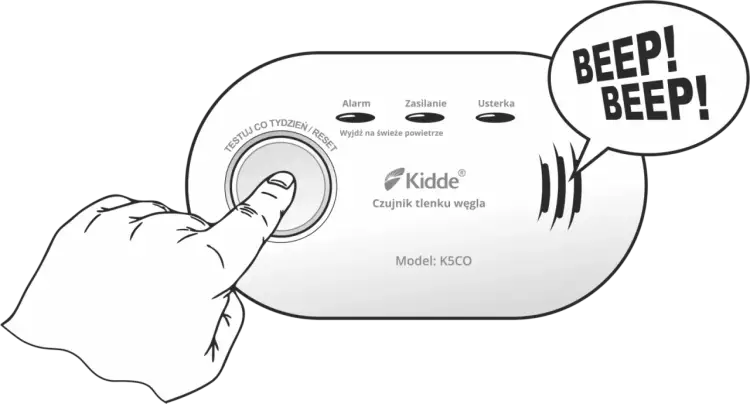 Dłoń naciska przycisk "TEST/RESET" na czujniku czadu Kidde, aby zresetować czujnik czadu.