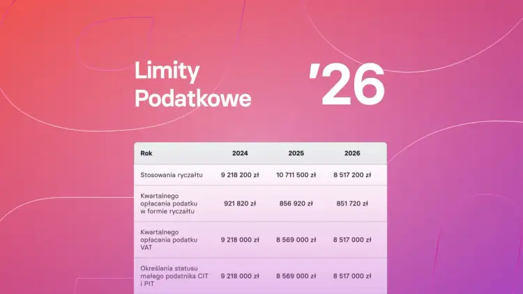 Limity podatkowe: Stosowanie ryczałtu, kwartalne opłacanie podatku VAT i określanie statusu małego podatnika CIT i PIT w latach 2024-2026.