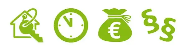 Rendite einer Immobilie berechnen: So vermeiden Sie teure Fehler