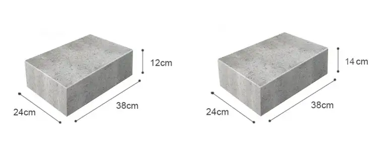 Standardowe wymiary pustaków betonowych - wszystko co musisz wiedzieć