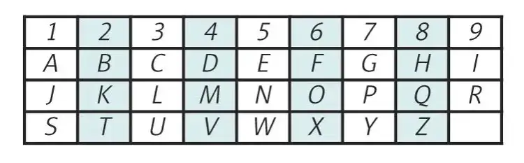 Plan Duszy Kalkulator: Oblicz Swoją Ścieżkę Życiową Online