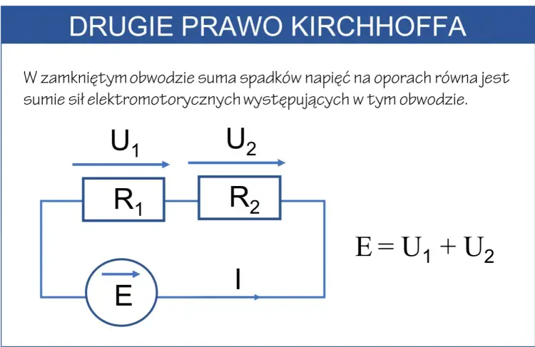 Prawa Kirchhoffa - jak liczyć obwody bez błędów?