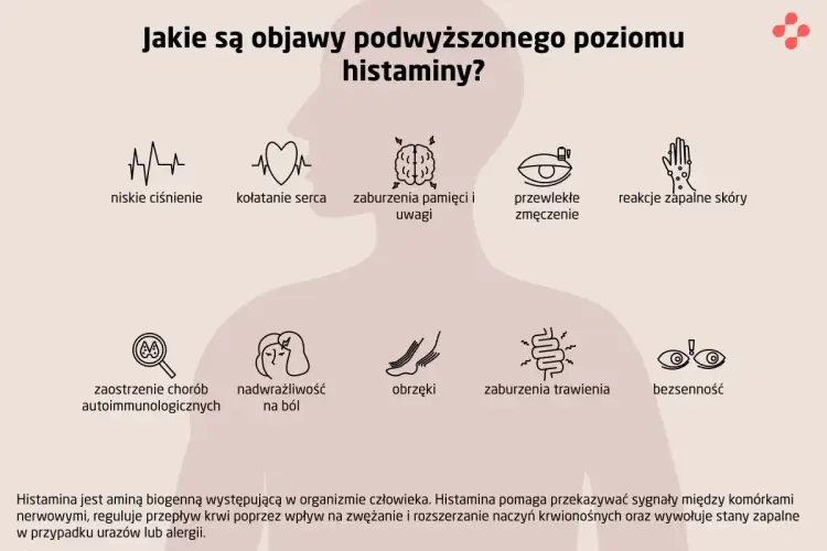 Histamina - Co to? Objawy, alergia, nietolerancja i pielęgnacja