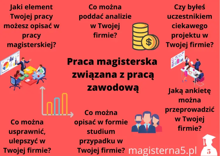 Co po licencjacie - Praca czy magisterka? Jak mądrze wybrać drogę
