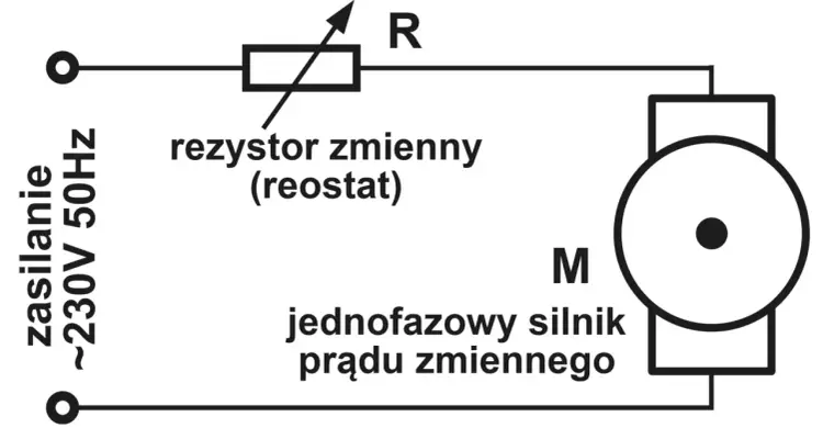 Regulacja prędkości silnika jednofazowego - Jak to zrobić dobrze?