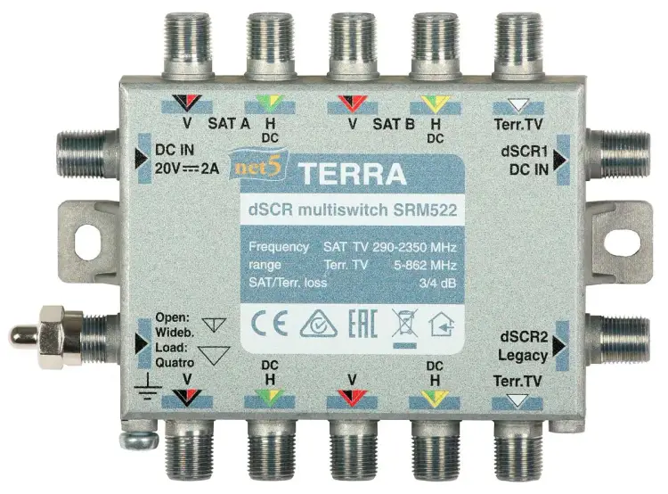 Multiswitch: Niezależna TV na wielu ekranach. Wybierz i uniknij błędów!
