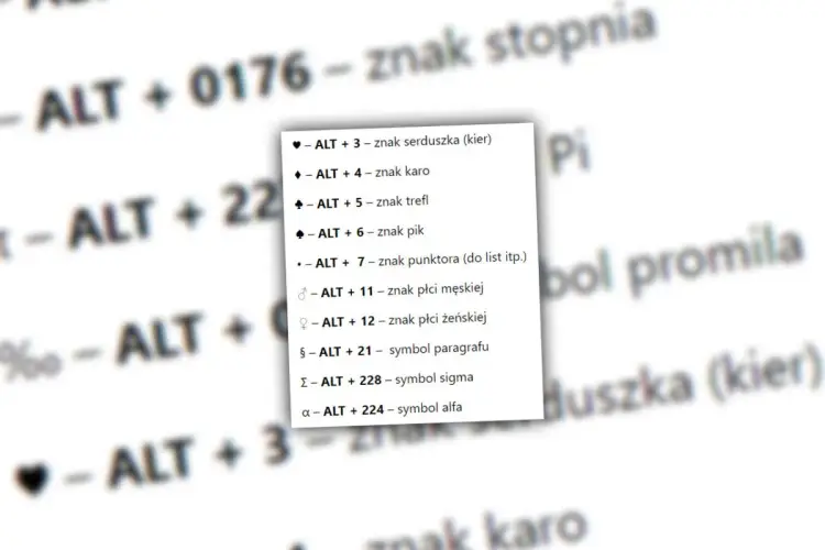Znaki specjalne na klawiaturze - jak wpisywać je bez zgadywania