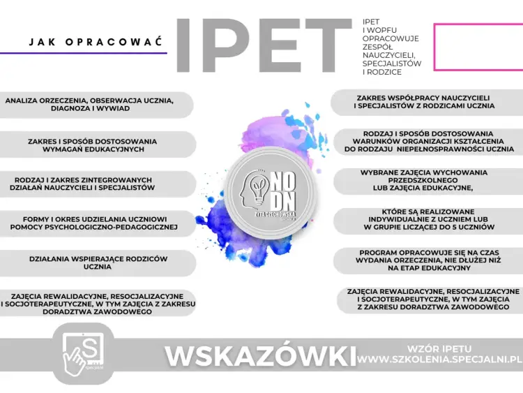 IPET - Kto tworzy, wdraża i co z rodzicami? Praktyczny przewodnik