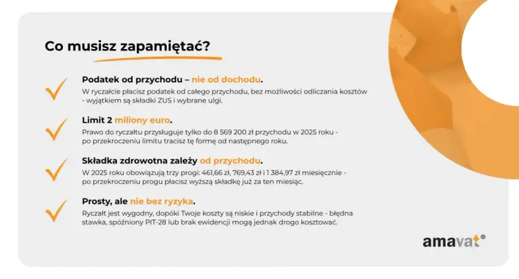 Ryczałt za usługę - Kiedy się opłaca? Wycena, umowa, błędy