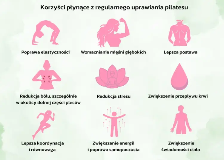 Pilates w domu - Od czego zacząć i jak uniknąć błędów?