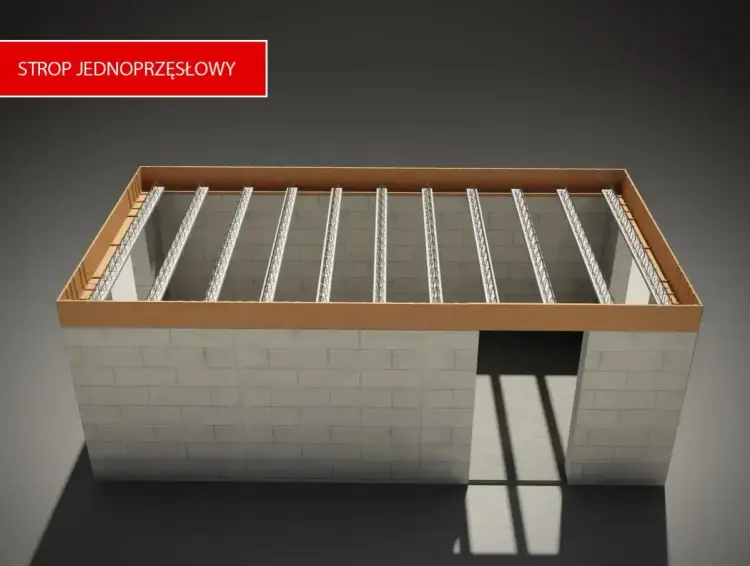 Ile betonu na strop Teriva - Jak obliczyć zużycie bez błędów?